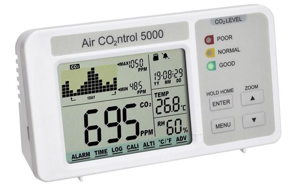 CO2 Messgerät mit Datenloggerfunktion Air Control 5000